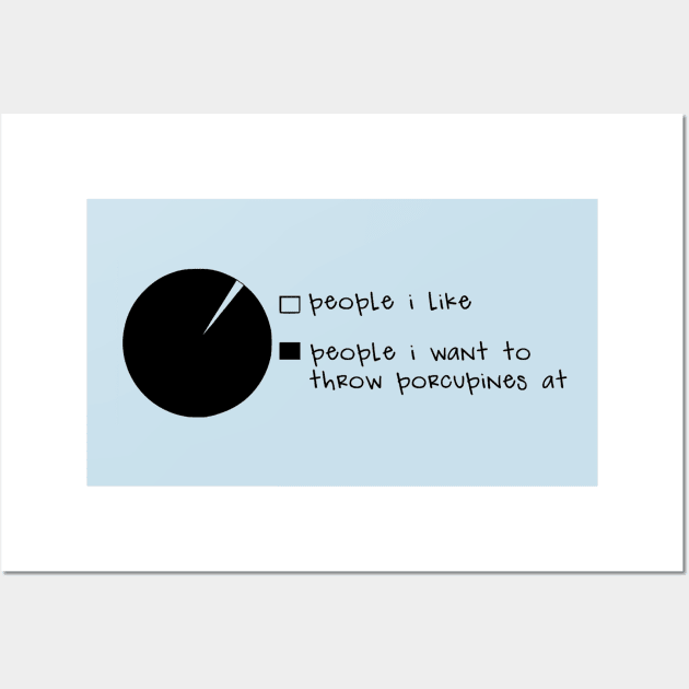 People I like... Pie Chart Wall Art by icecreamassassin